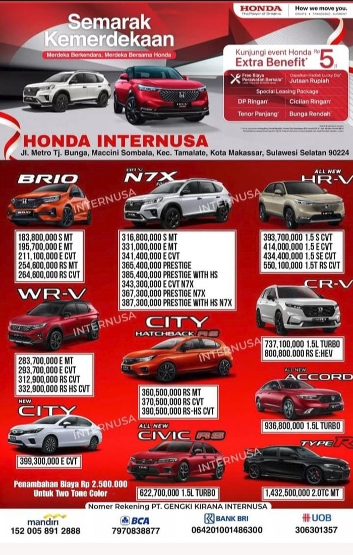 Harga Mobil Honda Makassar: Panduan Lengkap untuk Pembeli