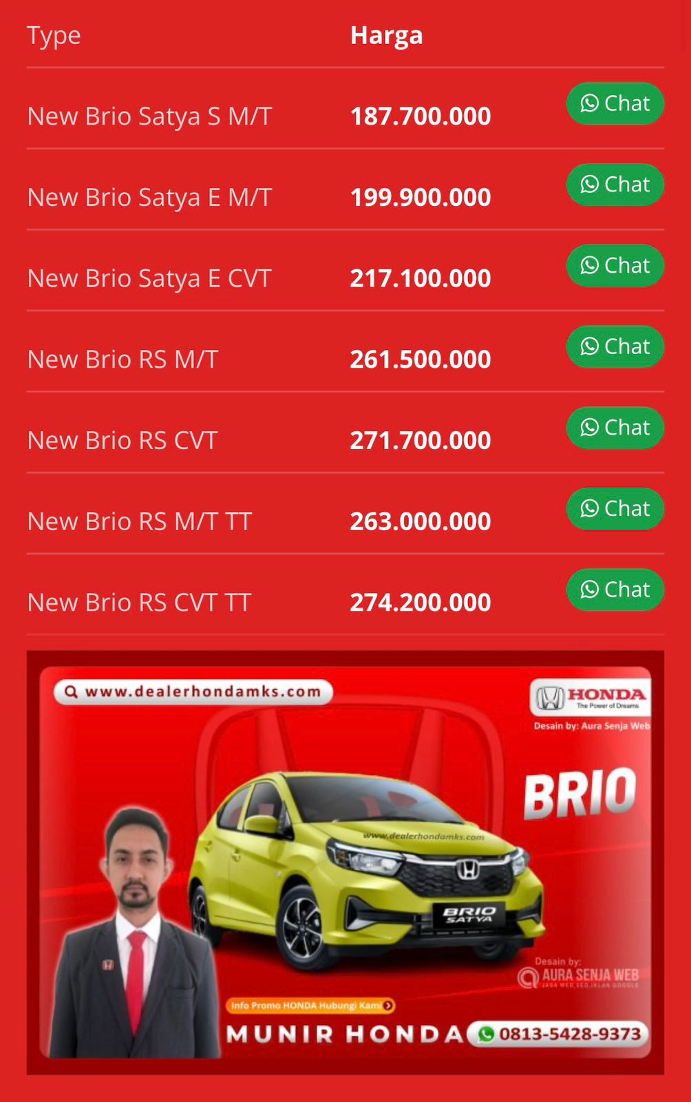 Harga Mobil Brio 2025: Pilihan Terbaik untuk Mobil Perkotaan yang Irit dan Stylish